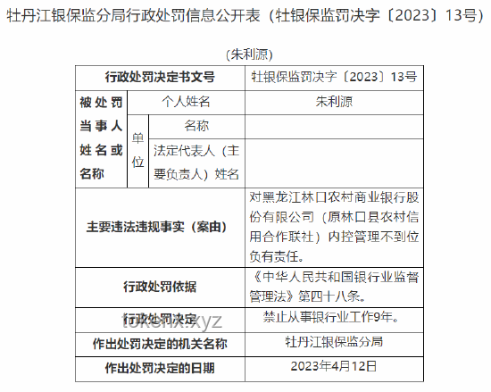 3家大型网站平台「开盒」处罚案对比分析：警示、影响与整治策略
